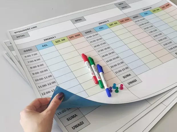 Elastyczna tablica magnetyczna z nadrukiem tabeli wydajności, markerami i magnesami, pokazująca odklejanie narożnika