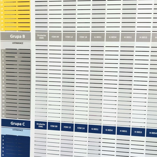 Tablica na karty T-Card w rozmiarze 300x150cm (tablica dibond 3mm z frezowanymi otworami oraz nadrukiem uv) - Wzór