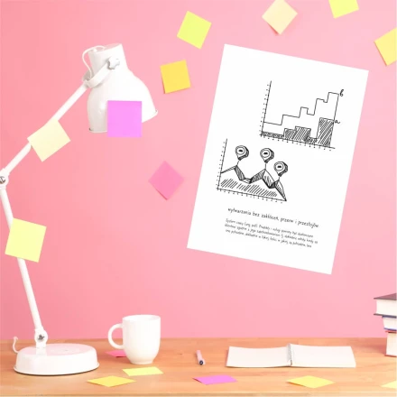 Tablica suchościeralna adhezyjna do wielokrotnego odklejania i przyklejania