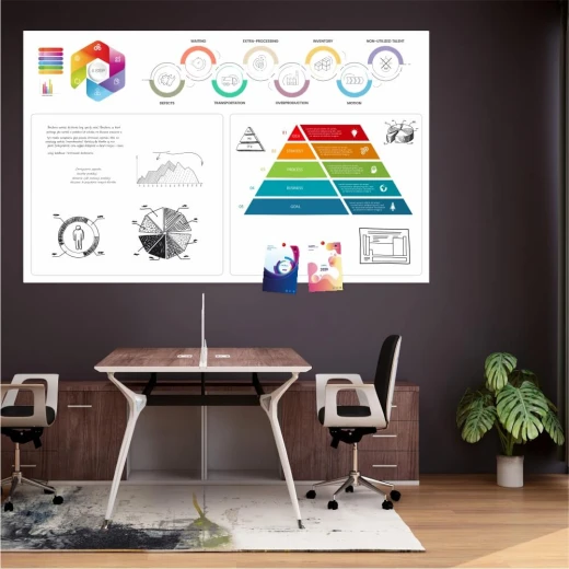 Tablica magnetyczna z przykładowym nadrukiem KPI i infografikami we wnętrzu biurowym