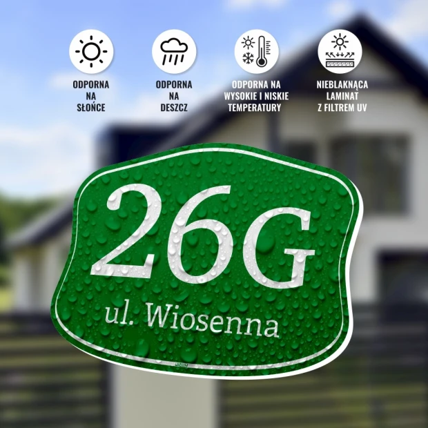 Infografika prezentująca zieloną tabliczkę adresową z kroplami wody, odporną na warunki atmosferyczne