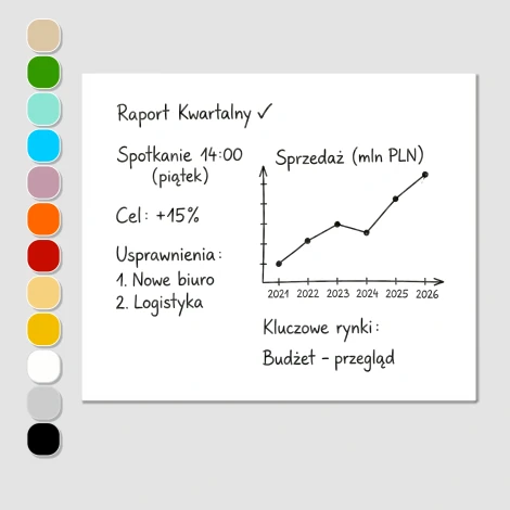 Tablica suchościeralna na wymiar - biuro z jasnymi ścianami i prostym wyposażeniem.