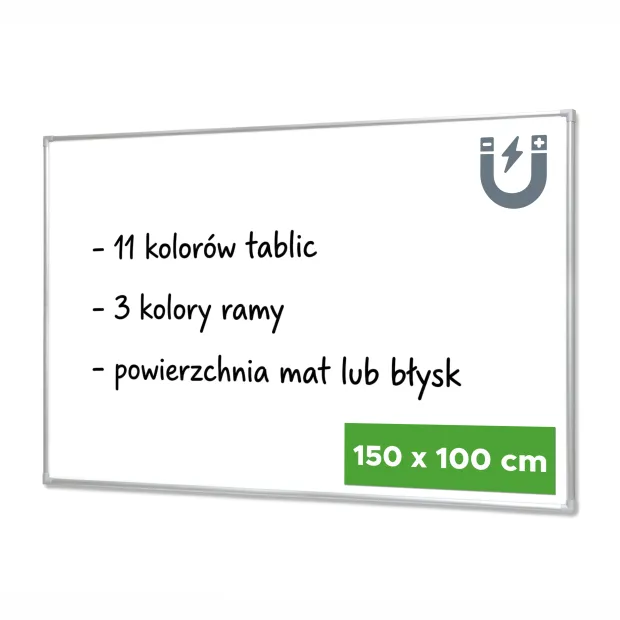 Infografika tablicy magnetycznej w ramie aluminiowej z opisem wariantów i wymiarem