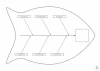 Diagram Ishikawy tablica magnetyczna suchościeralna Lean 125