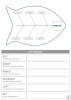 Diagram Ishikawy z opisem problemu, tablica suchościeralna magnetyczna lean 133