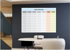 Tablice Lean analiza i planowanie