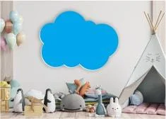 Tablice magnetyczne kształtowe suchościeralne