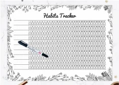 Planery obowiązków