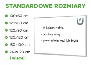 Tablice magnetyczne suchościeralne w popularnych rozmiarach