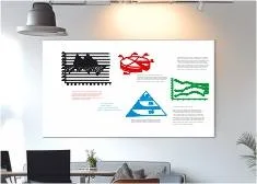 Tablice suchościeralne na wymiar