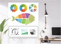 Tablice suchościeralne z własnym nadrukiem