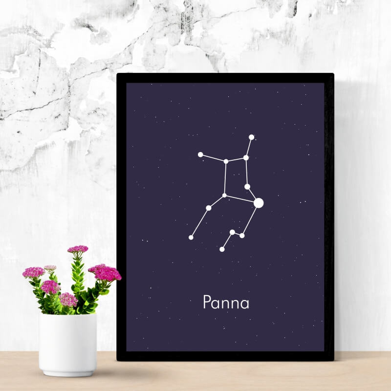 Plakat Znak zodiaku panna 107