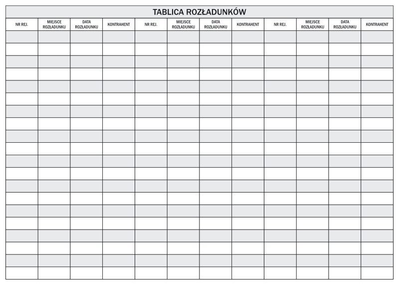 tablica magnetyczna suchościeralna lean plan rozładunków 085