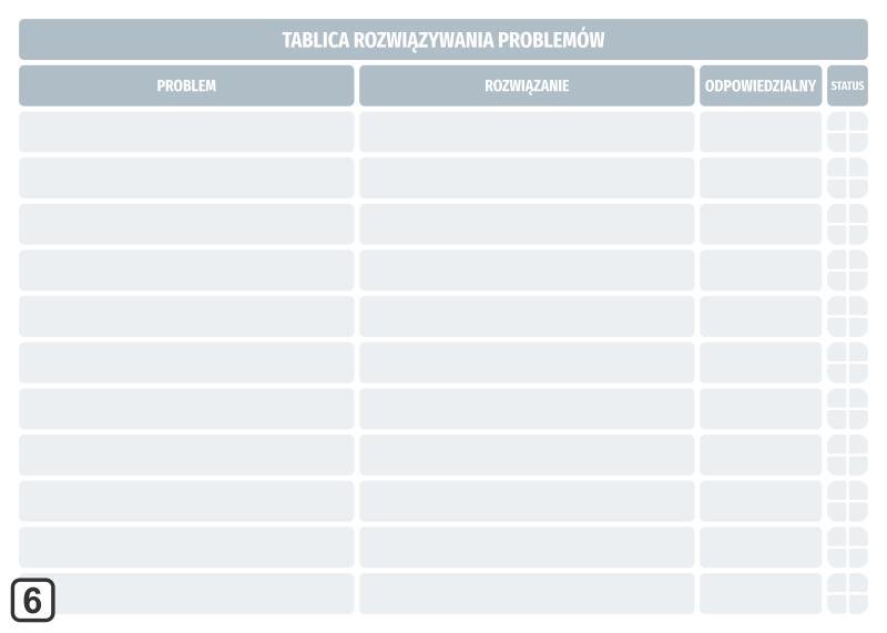 Tablica rozwiązywania problemów magnetyczna suchościeralna lean 109