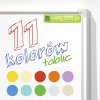 Tablica magnetyczna w ramie aluminiowej suchościeralna na wymiar